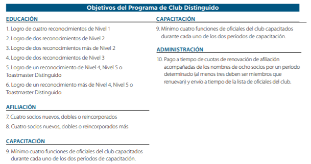 Objetivos-Club-Distinguido-Presidente.